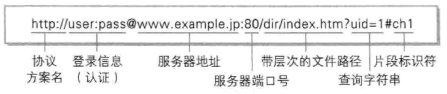 alt text